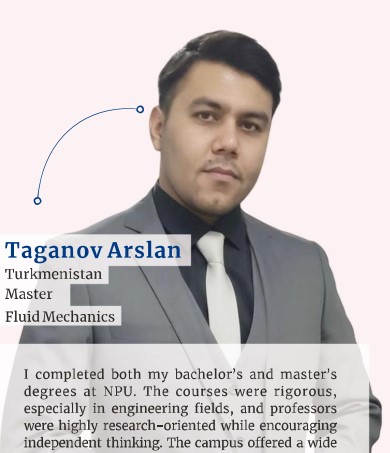 Portrait of Taganov Arslan